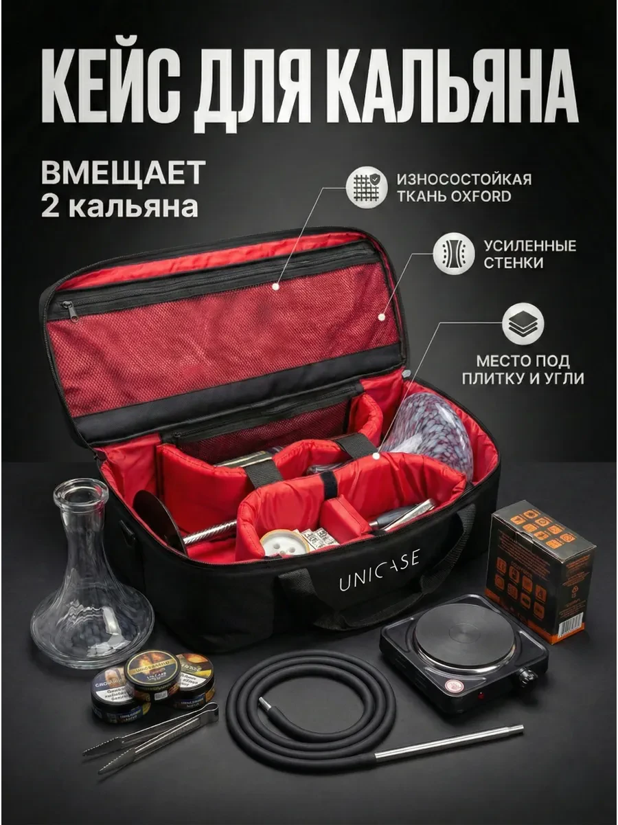 Сумка Universal Case Pro — логотип unicase