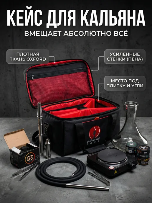 Сумка Universal Case Mini — логотип Universal Case
